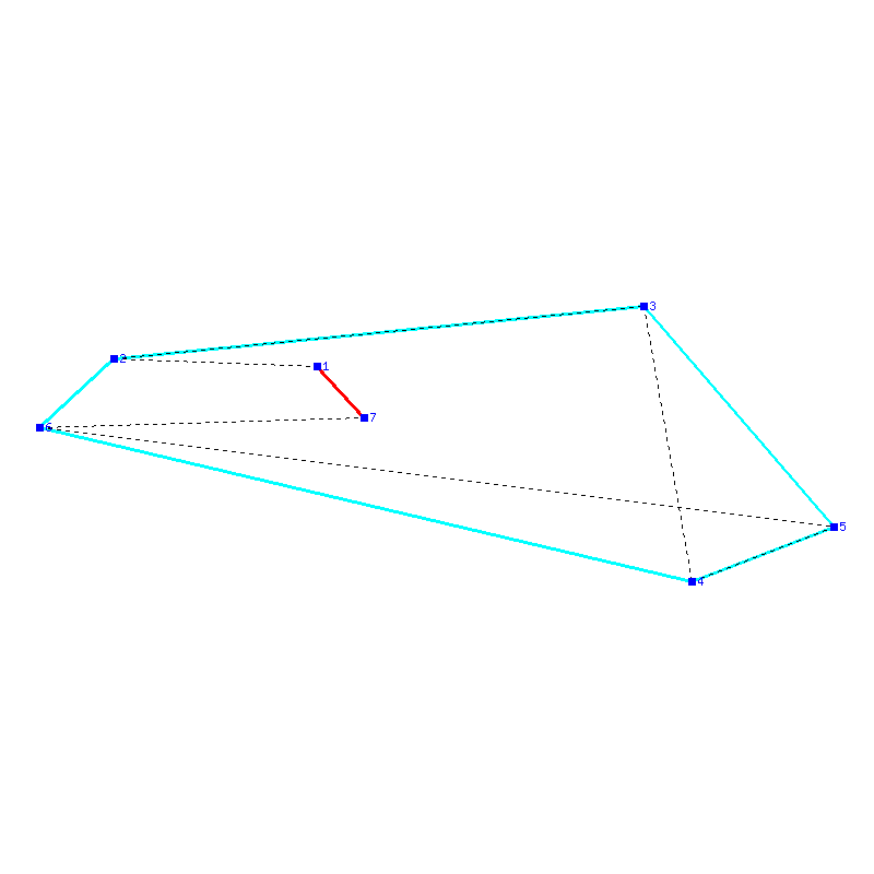Flugauswertung